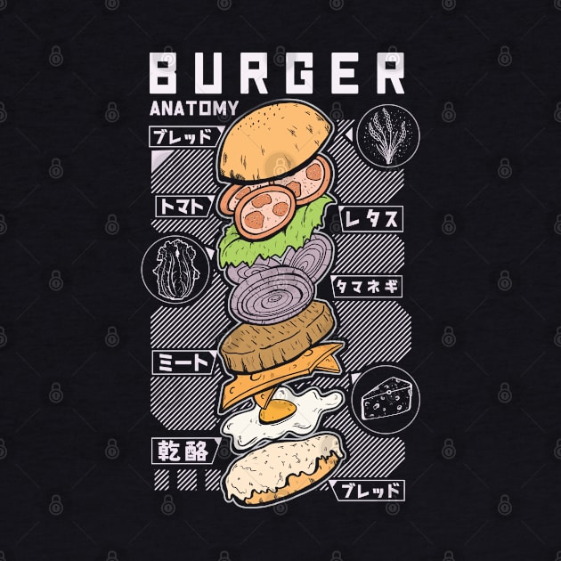 burger anatomy by ArtStopCreative